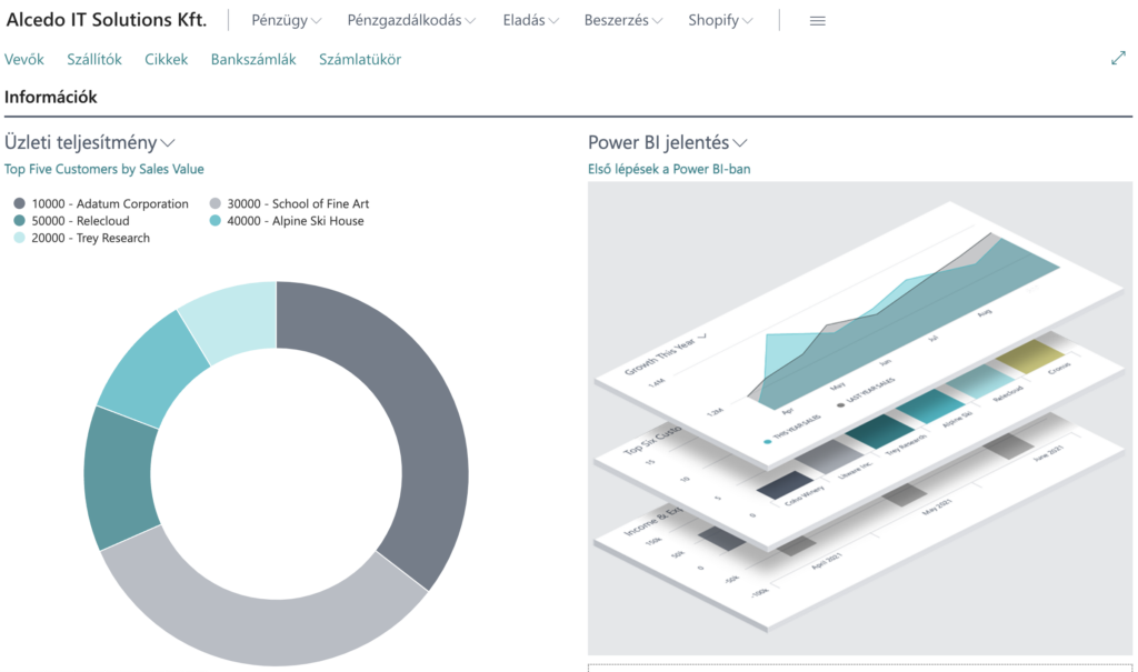 Dynamics 365 Business Central Integrált vállalatirányítási rendszer